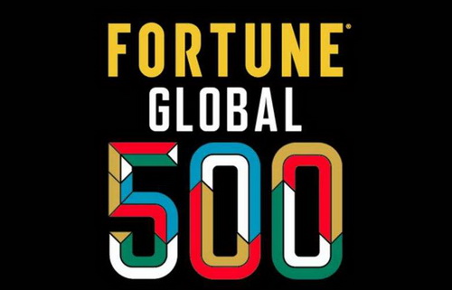 ChemChina Ranks 167th among the Fortune Global 500